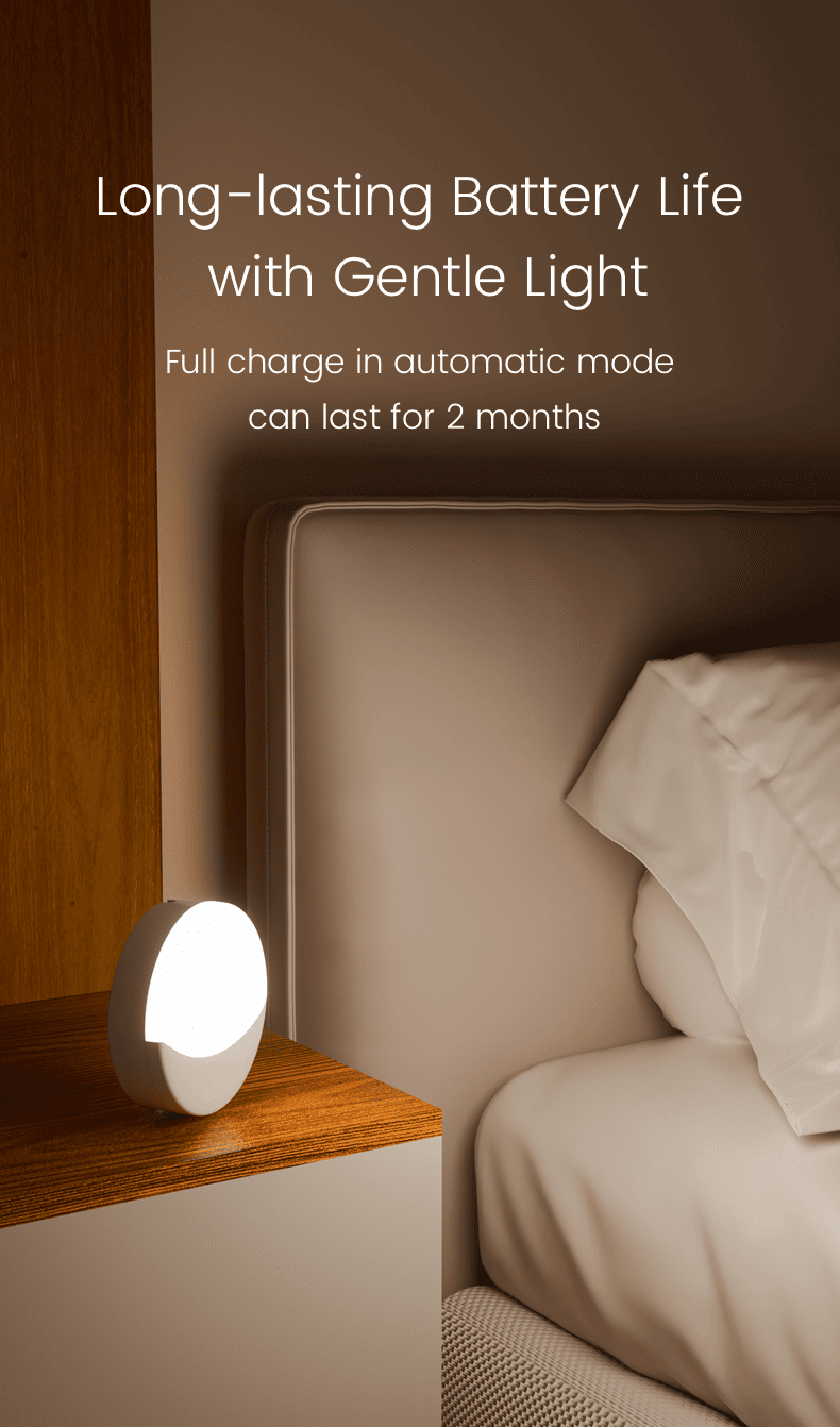 Yeelight Motion Sensor Night Light