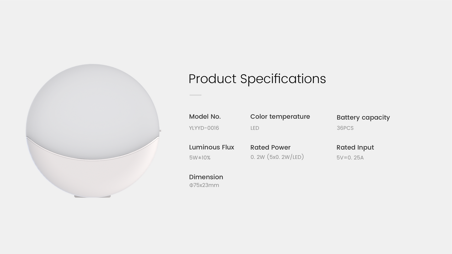 Yeelight Motion Sensor Night Light