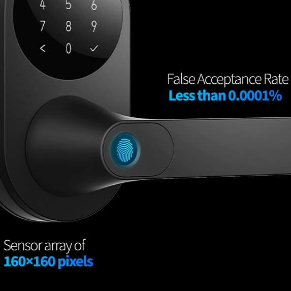 AQARA U300 Smart Door Lock (Without Installation)