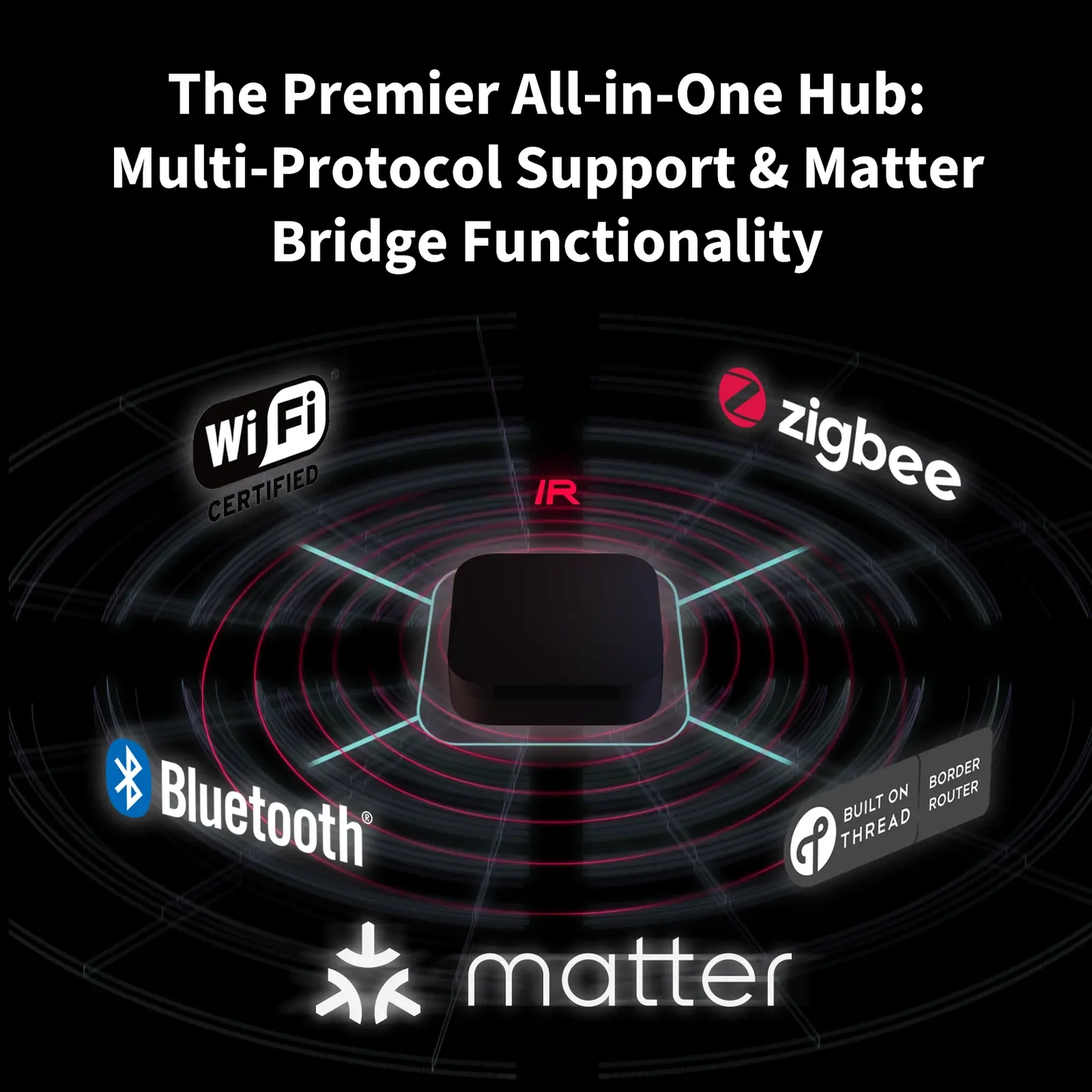 Hub M3 with connectivity symbols including WiFi, Zigbee, Bluetooth, and Matter on a black background