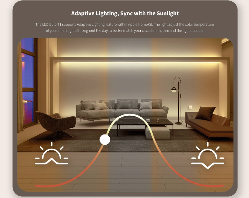 Aqara T1 LED Tunable White Bulbs E27
