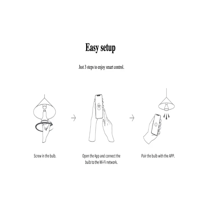 Yeelight GU10 Smart Bulb Warm