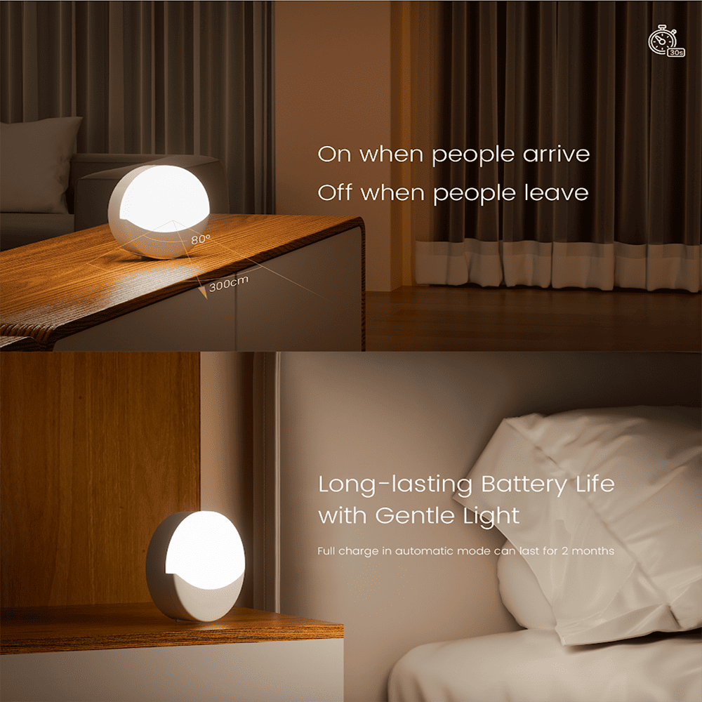 Yeelight Motion Sensor Night Light
