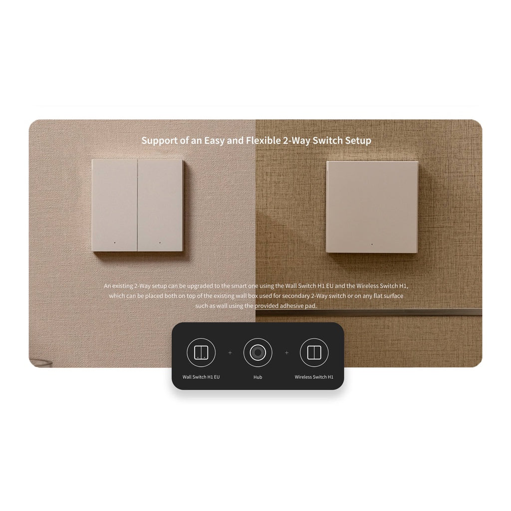 Aqara H1 Smart Wall Switch 3.0 (Triple Rocker) - Techshow