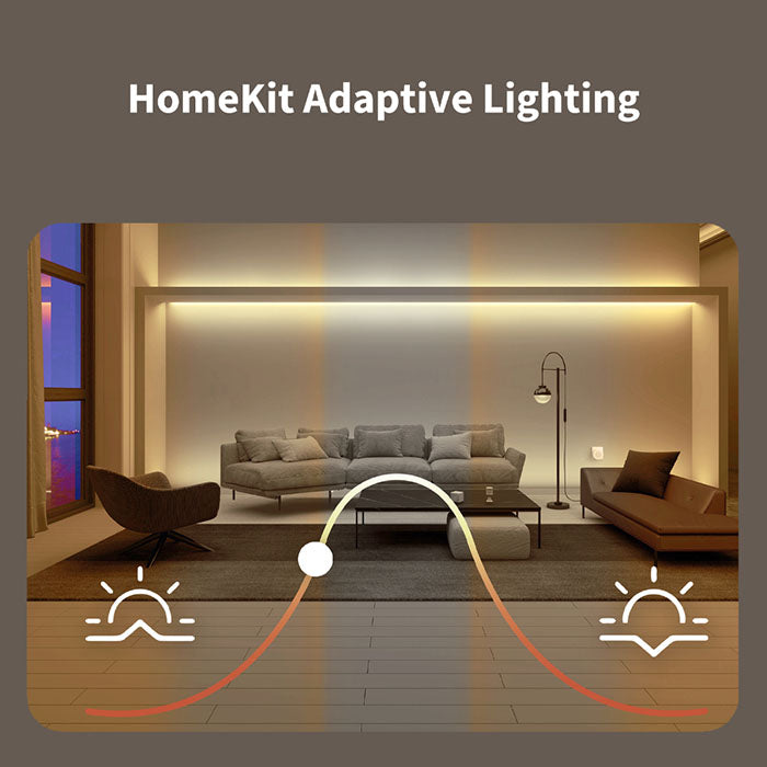 Aqara Led Bulb T1 3.0