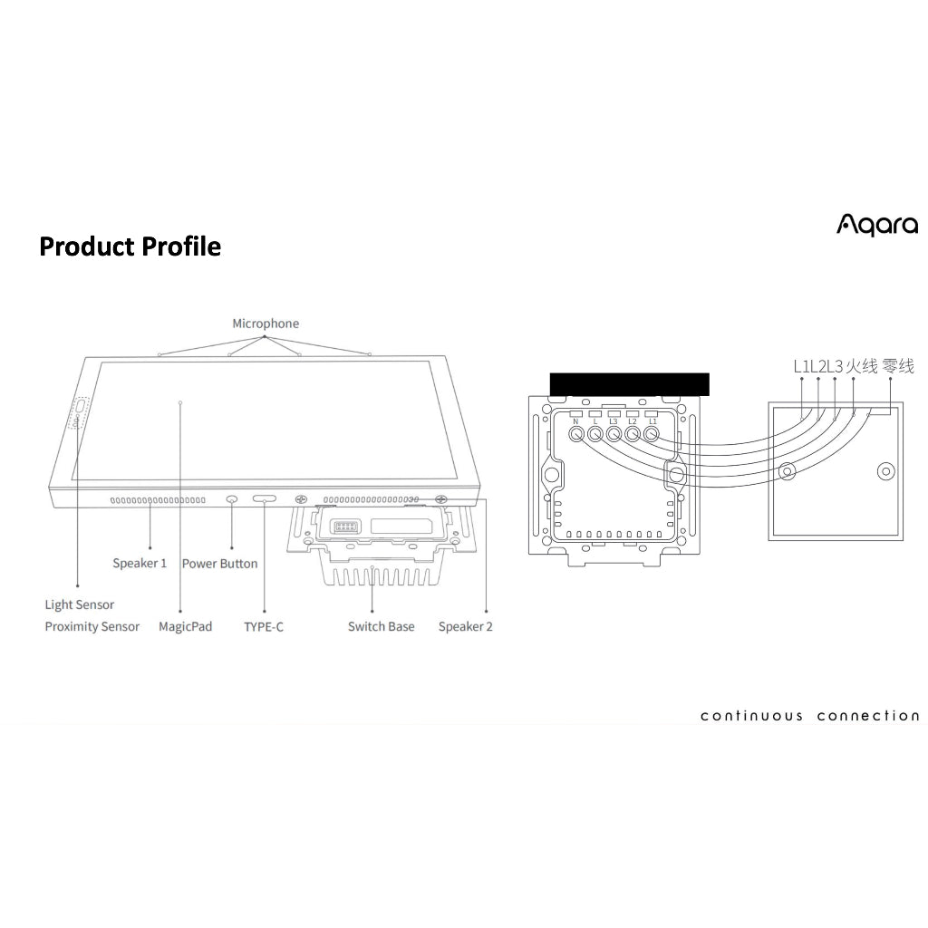 Aqara MagicPad S1 Plus