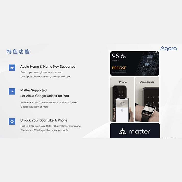 AQARA U100 Smart Door Lock with New Metal Gate