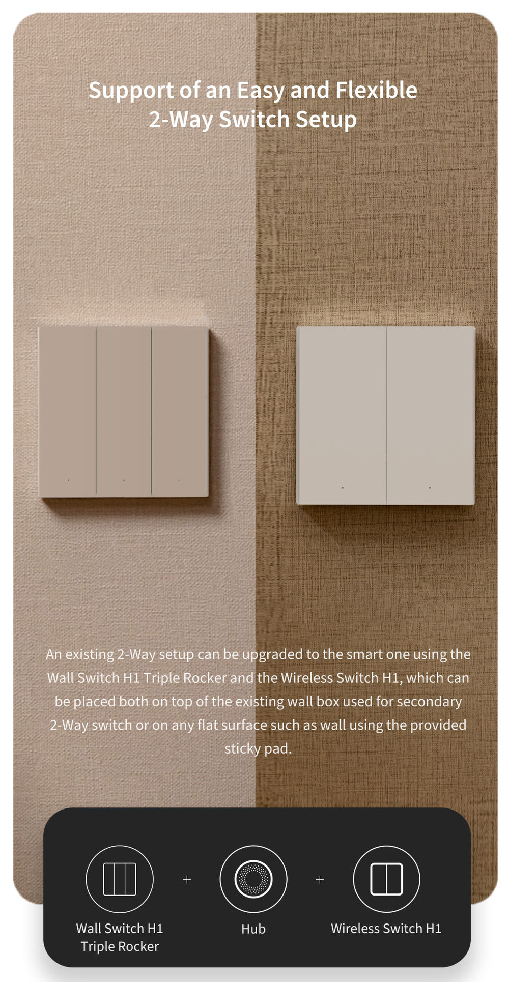 AQARA Smart Wall Switch H1 Pro (With Neutral)
