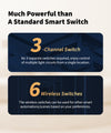 AQARA Panel Switch S100
