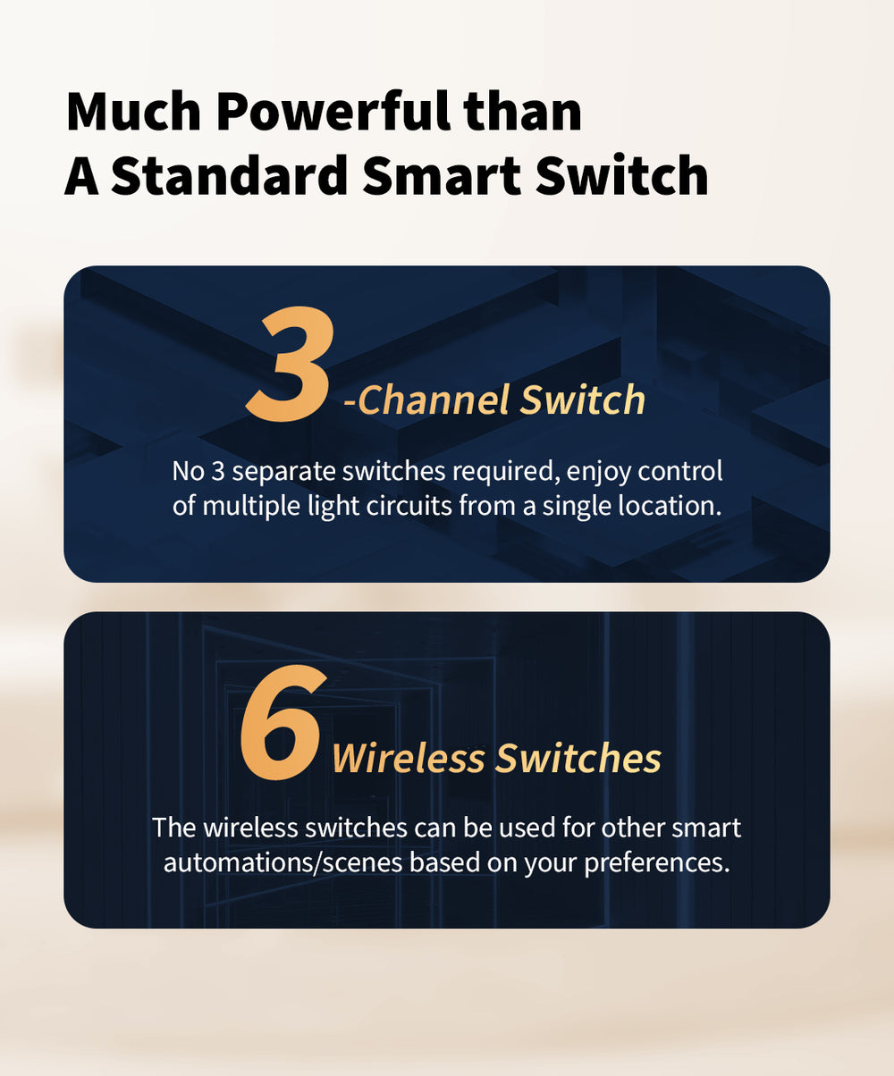 AQARA Panel Switch S100