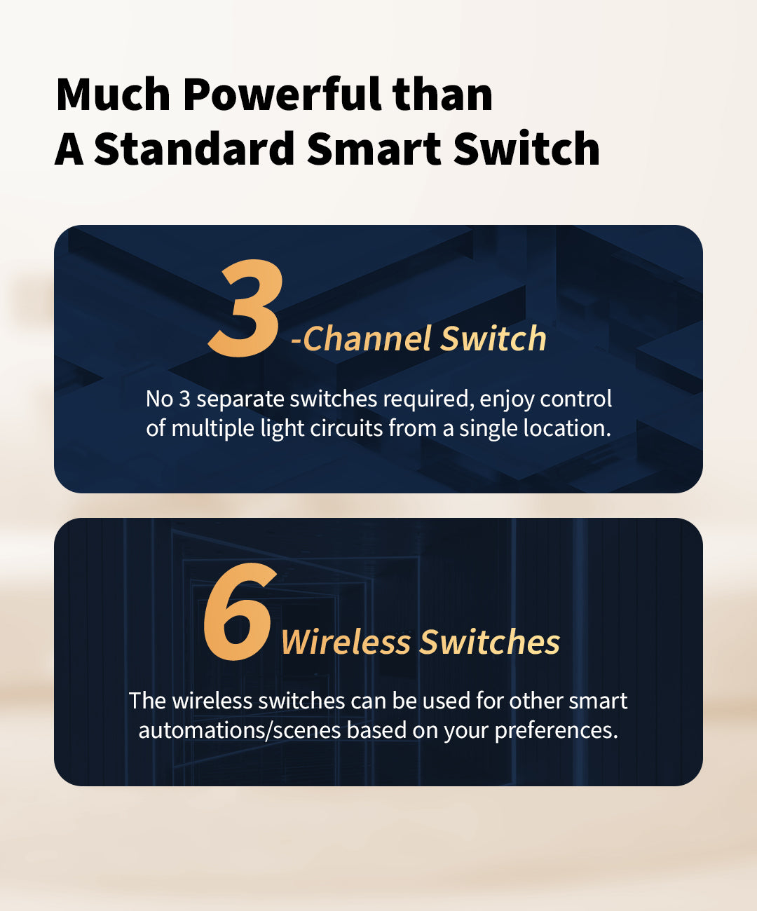 3-gang touch screen for controlling multiple light circuits from one panel
