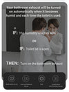 AQARA Smart Wall Switch H1 (No Neutral)