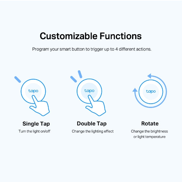 Tapo Smart Button S200B