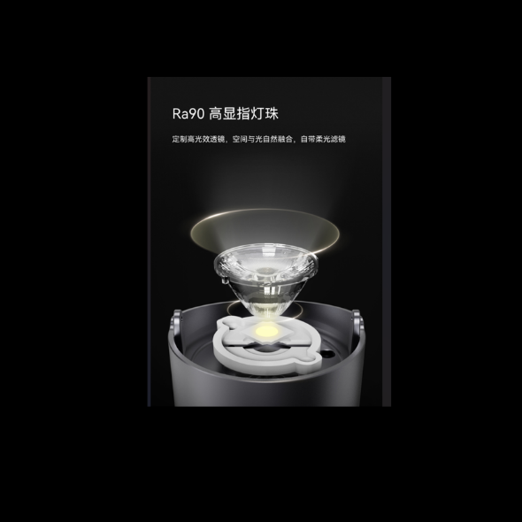 Yeelight Pro D Series Spotlight (75mm)