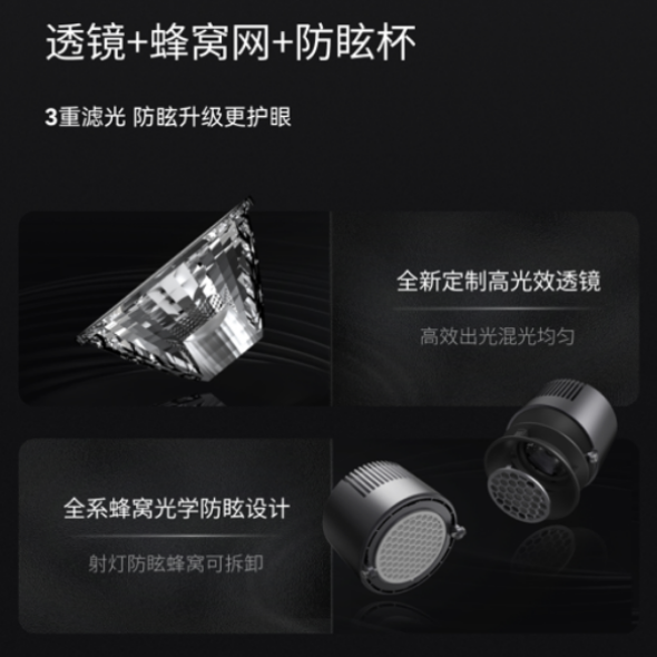 Yeelight Pro D Series Spotlight (75mm)
