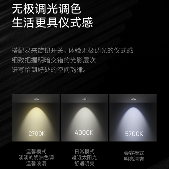 Yeelight Pro E Series Spotlight (75mm)