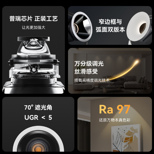 Yeelight Pro E-Series Surface Downlight (3.0")