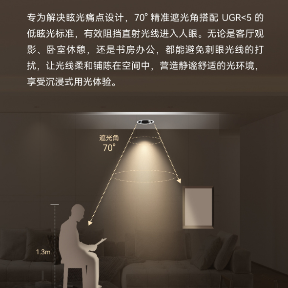 Yeelight Pro E-Series Surface Downlight (3.0")