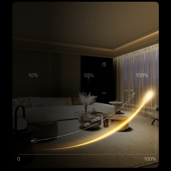 Yeelight Pro S20 High Voltage Lighstrip Adapter 120W , White (Willow )