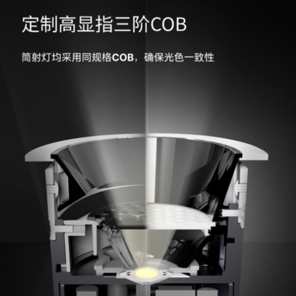 Yeelight Pro D Series Spotlight (75mm)