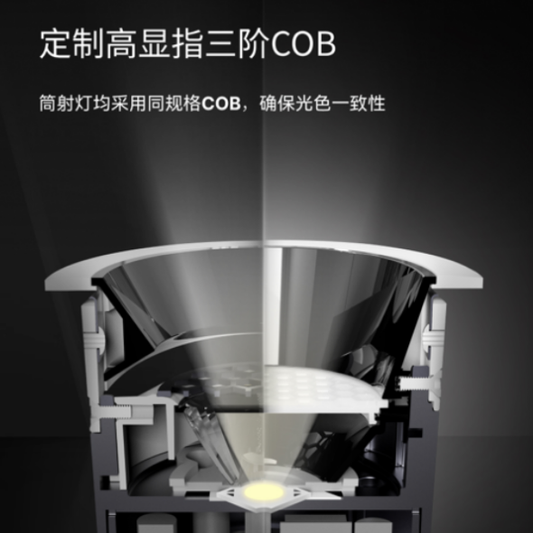 Yeelight Pro D Series Plus Spotlight (75mm)