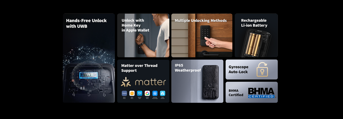AQARA Smart Lock U400 + M100 Kit