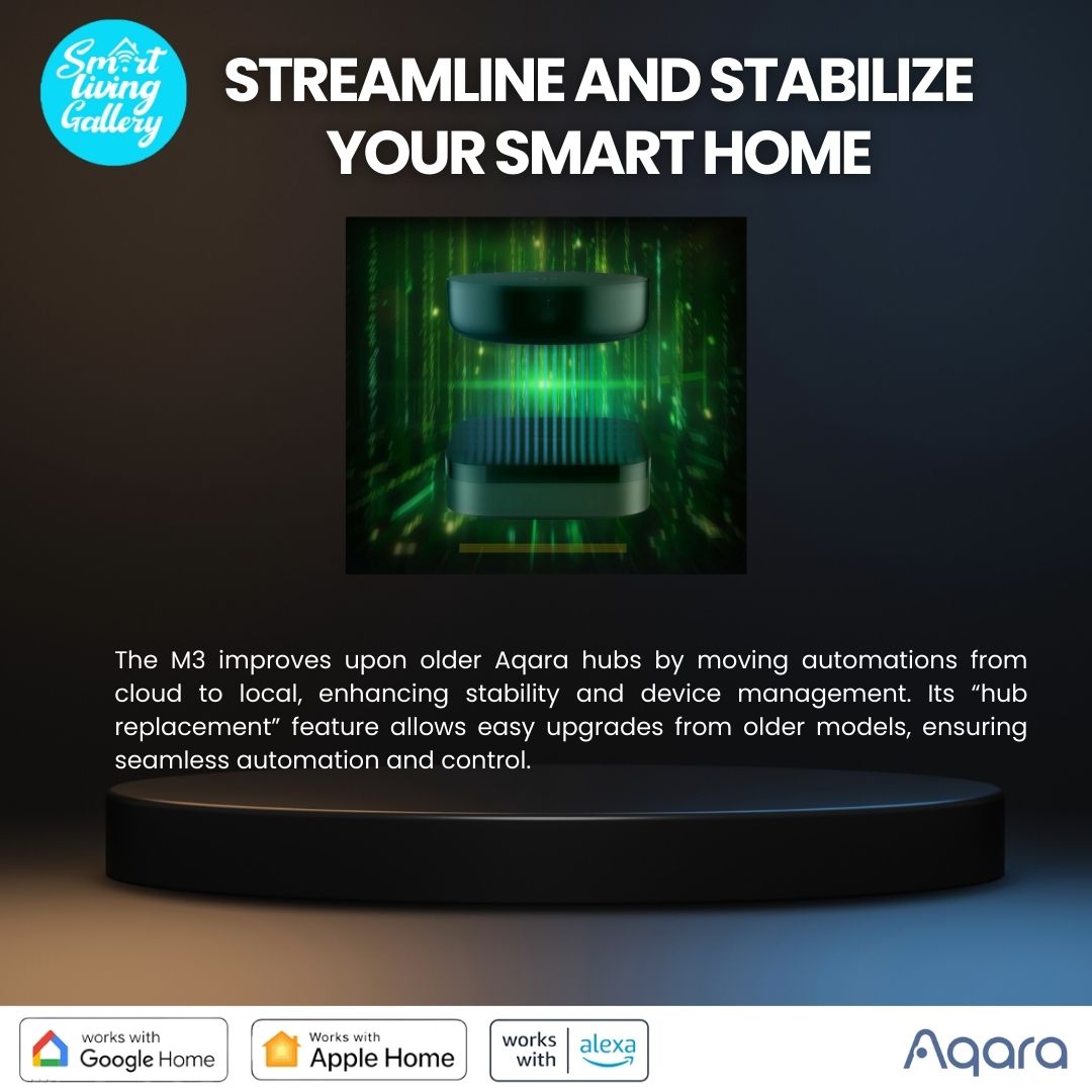 Aqara M3 Smart Hub