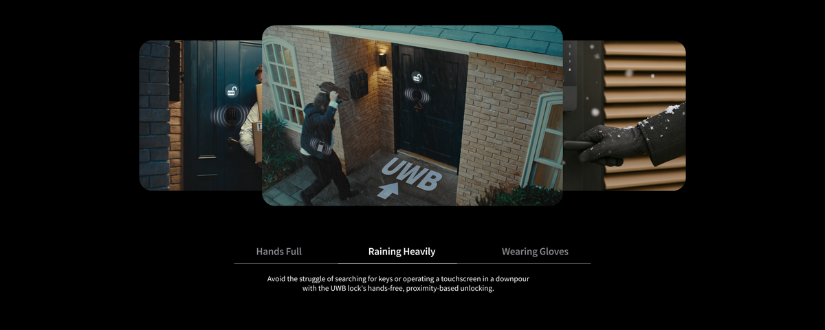 AQARA Smart Lock U400 + M100 Kit