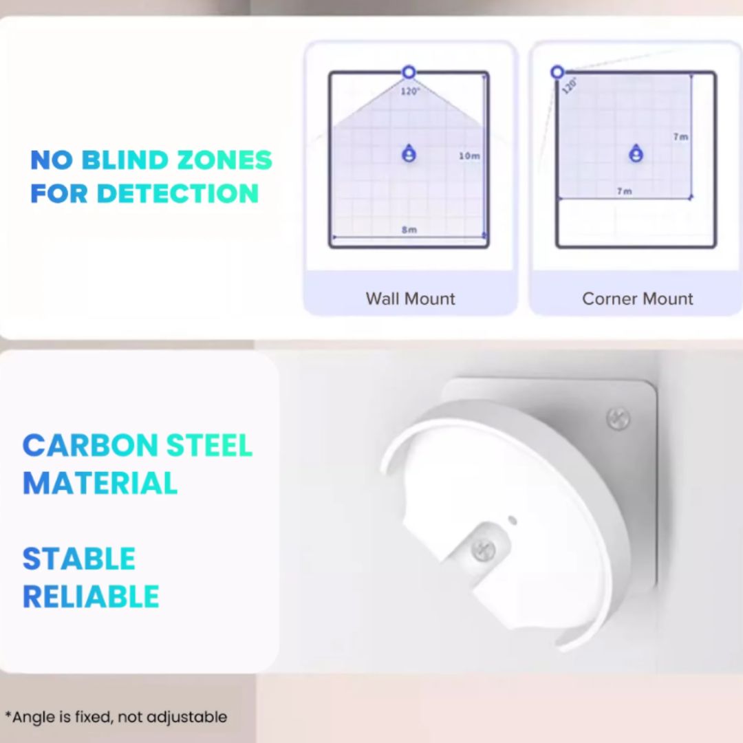 Aqara Presence Sensor FP2 Angle Mount