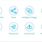 Zemismart Smoke Sensor (Tuya/Zigbee)