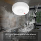Zemismart Gas Detector (Tuya/Zigbee)