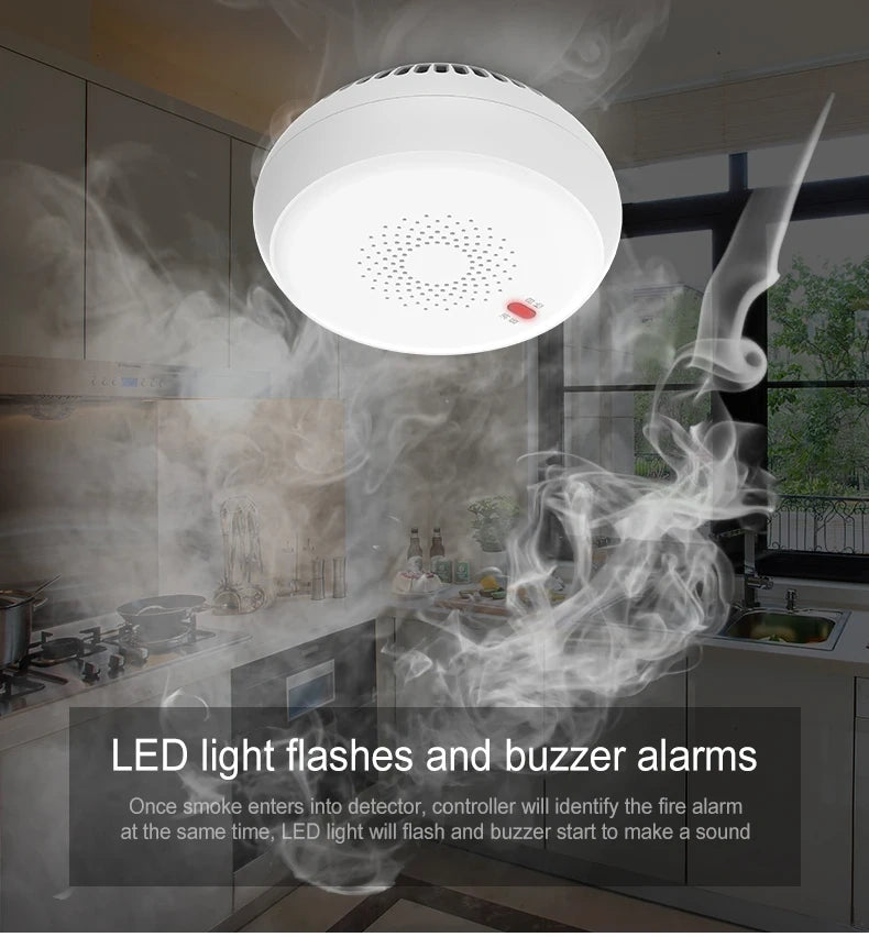 Zemismart Gas Detector (Tuya/Zigbee)