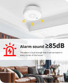 Zemismart Smoke Sensor (Tuya/Zigbee)