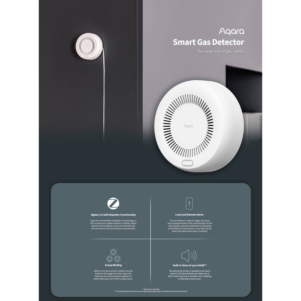 Aqara Smart Natural Gas Detector 3.0