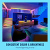 WiZ Type-G RGBIC LED Strips (5m/10m)