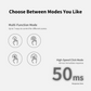 Text and icon graphic explaining multi-function and high-speed click modes with response time details for the AQARA Wireless Switch H1.