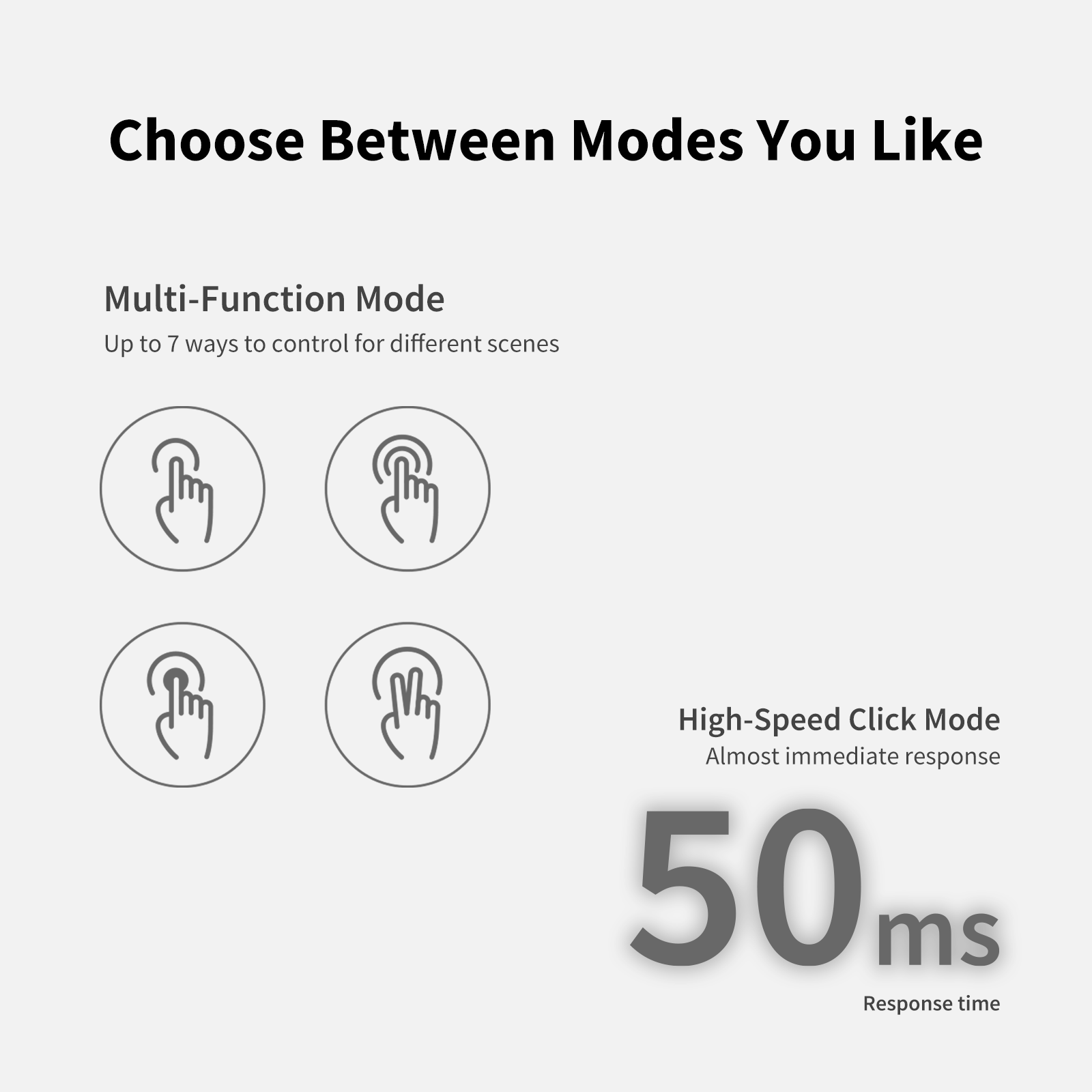 Text and icon graphic explaining multi-function and high-speed click modes with response time details for the AQARA Wireless Switch H1.