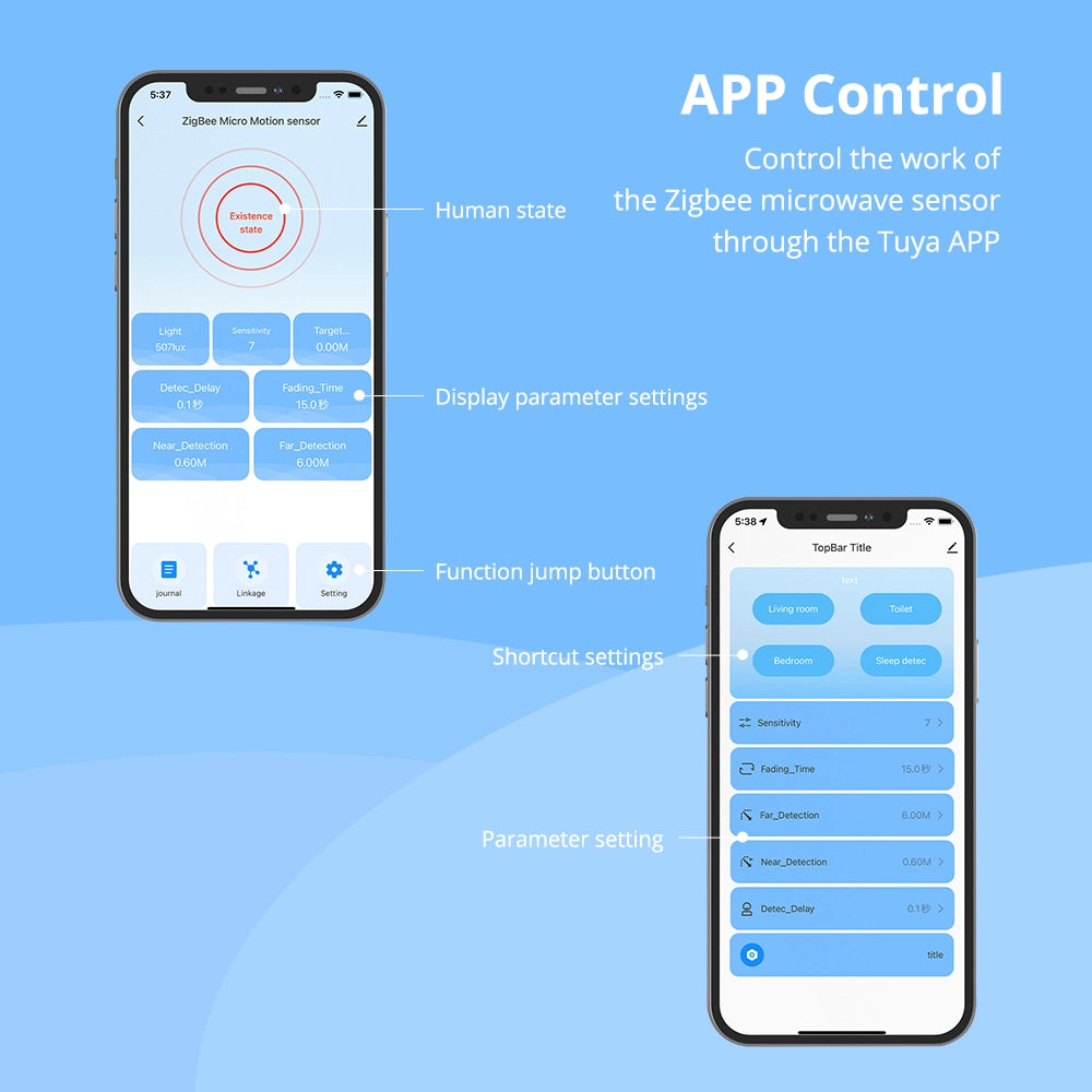 Zemismart Wired Human Presence Sensor (Tuya/Zigbee)