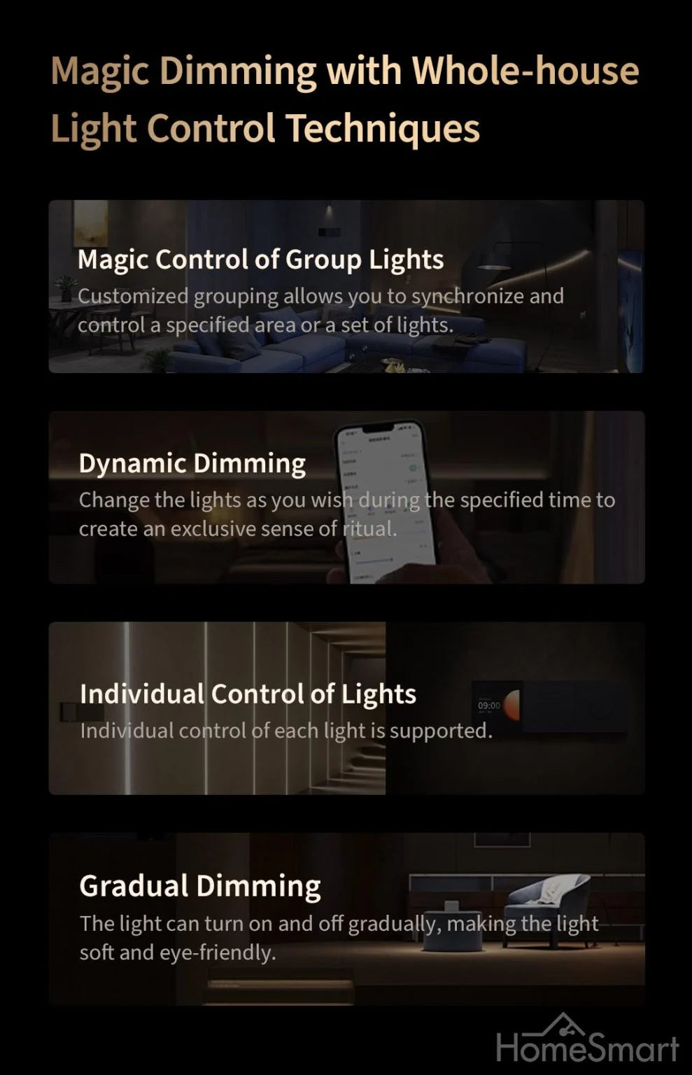 AQARA V1 Track Flood Light