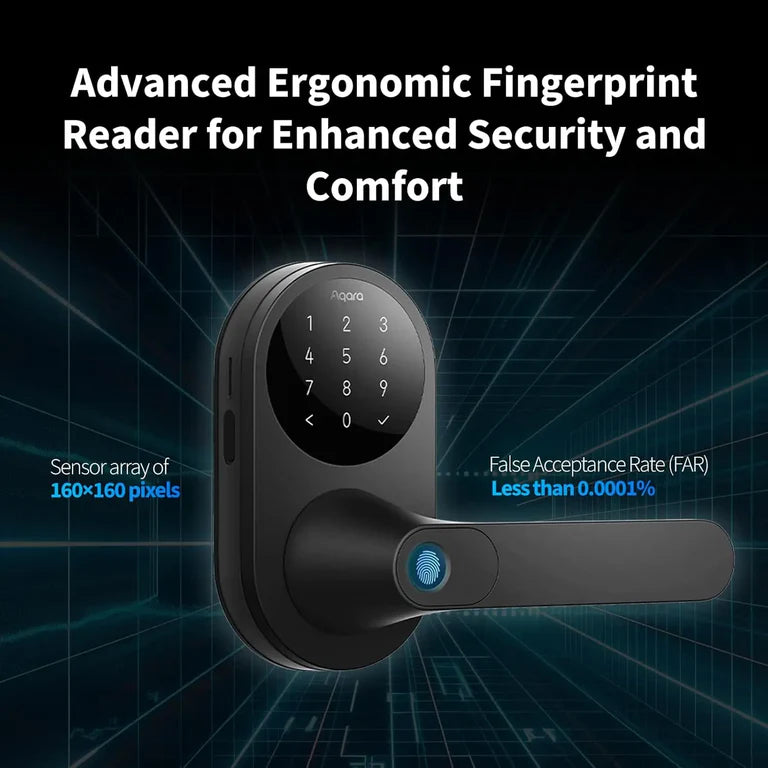 AQARA Smart Lock U300