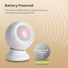 Zemismart Battery Human Presence Sensor (Tuya/Zigbee)