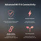 Camera E1 and its Advanced Wi-Fi 6 Connectivity with other features