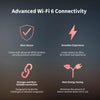 Camera E1 and its Advanced Wi-Fi 6 Connectivity with other features