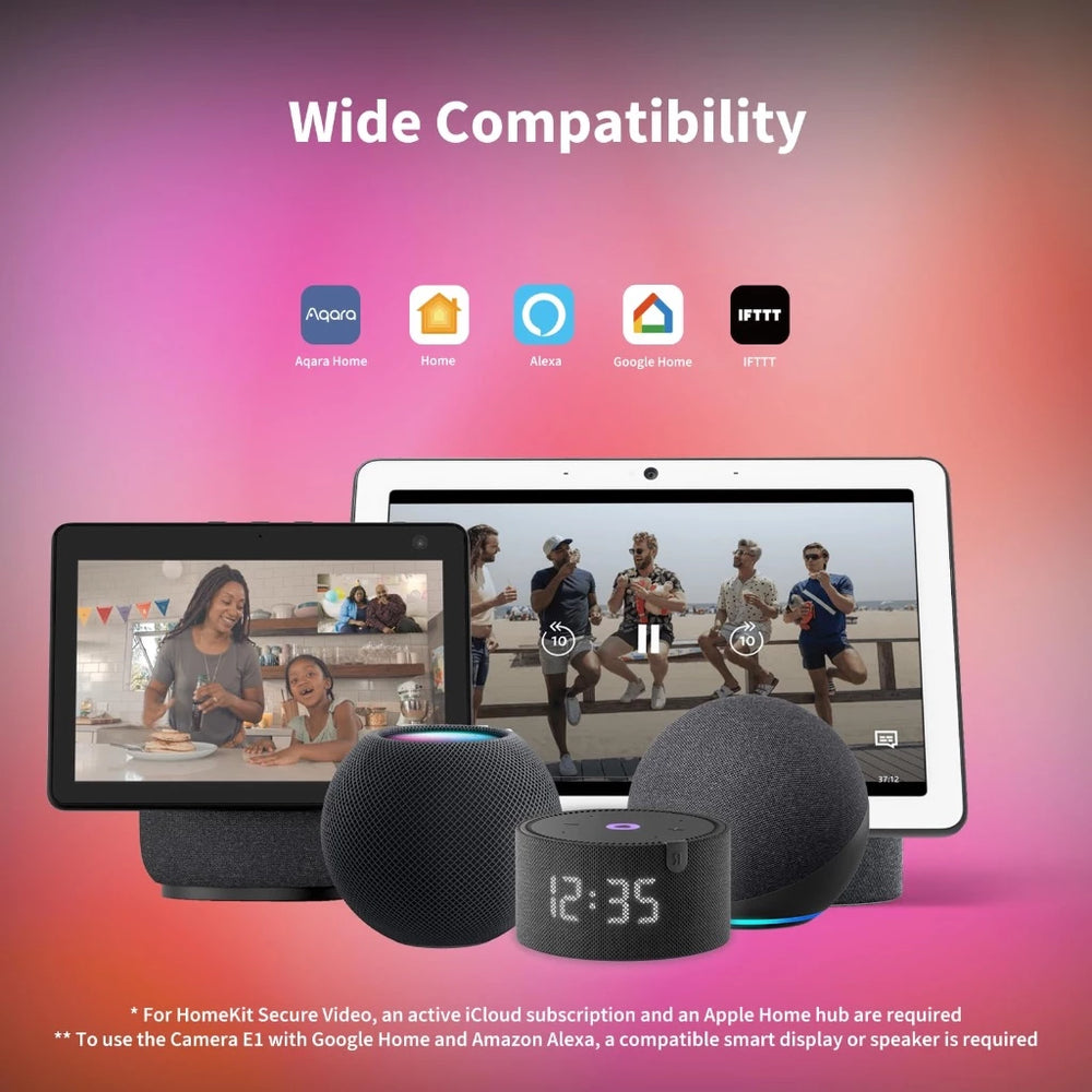 Camera E1 Compatibility options against a pink and gray gradient background