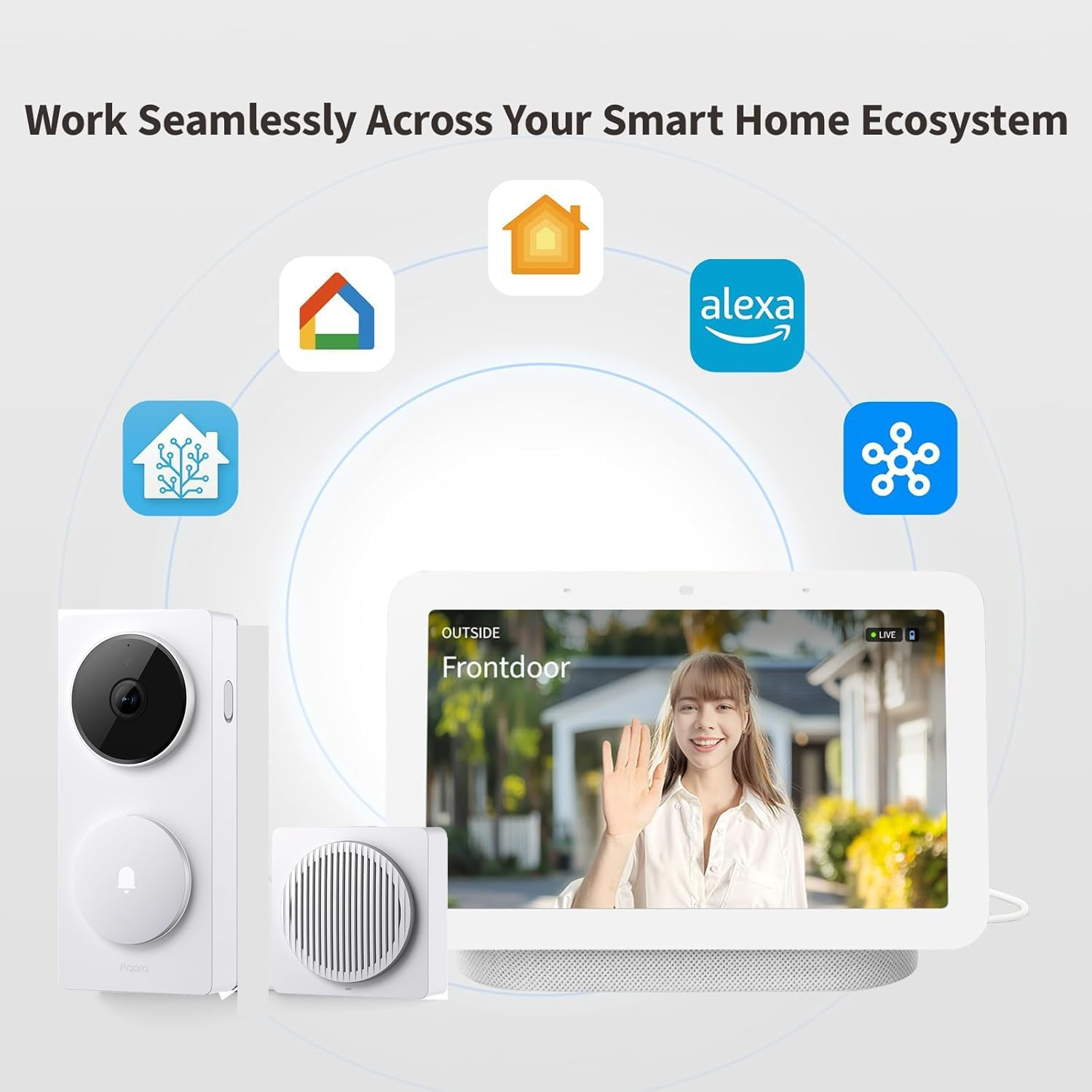 Camera Hub G410 with video display and connectivity icons for HomeKit, Amazon Alexa, and others on a light gray background.