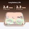 Climate Sensor W100 with battery life depending on Zigbee or Thread mode used