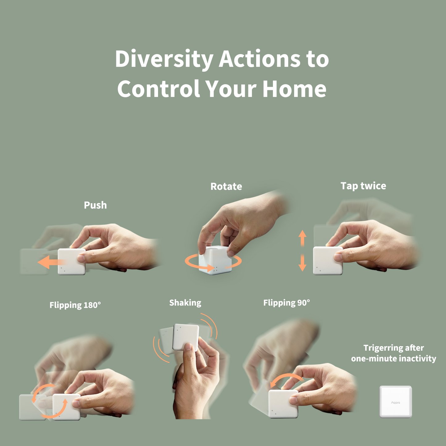 Illustration of hands performing various actions on a home control device with text explaining diversity actions of the Cube T1 Pro