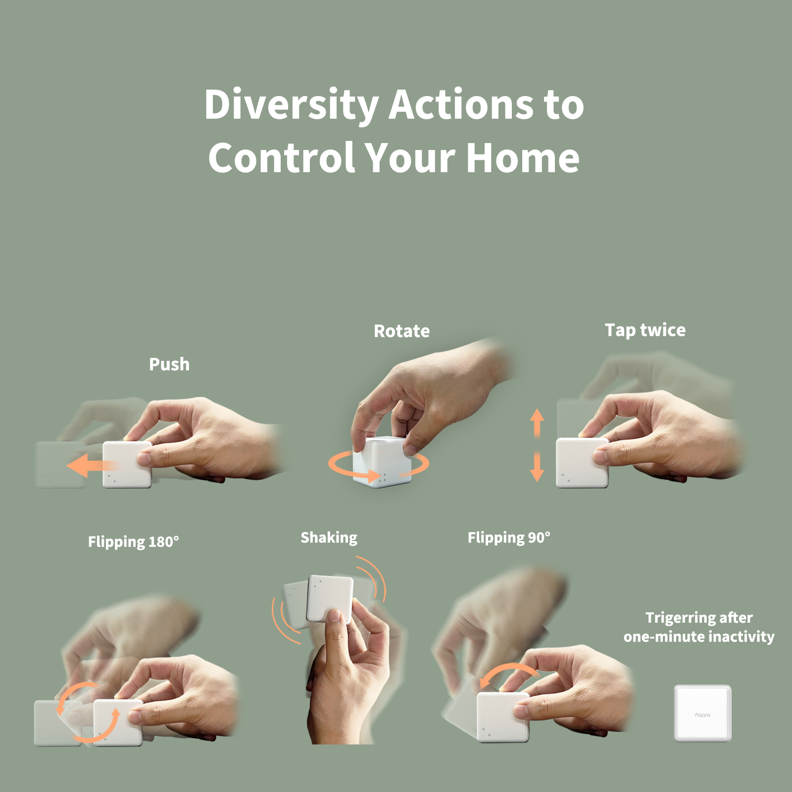 Illustration of hands performing various actions on a home control device with text explaining diversity actions of the Cube T1 Pro