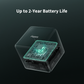 Cube T1 Pro featuring its up to 2-year battery life
