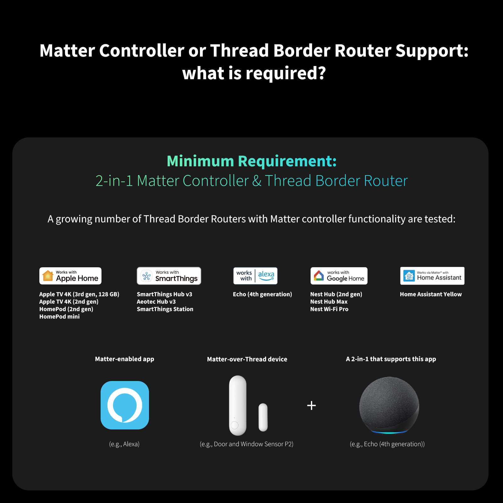 Door & Window Sensor P2 Matter Controller and Thread Border Router support required
